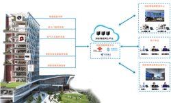 你知道智能疏散指示系統的必要性嗎？